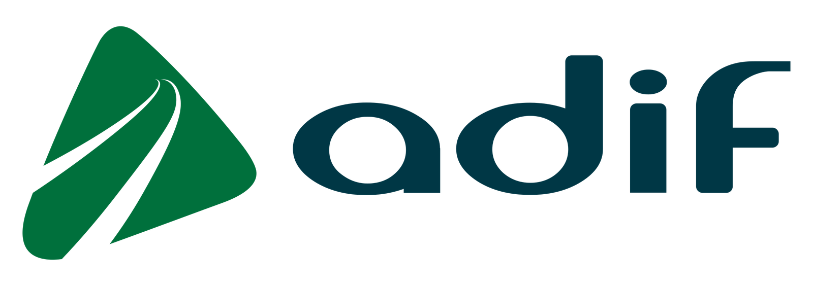 Adif_wordmark.svg